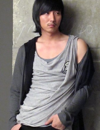 Kim Nam Gil - Actori