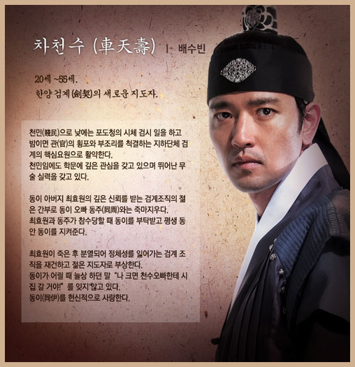 dong-yi-cha-chunsoo - legendele palatului concubina regelui