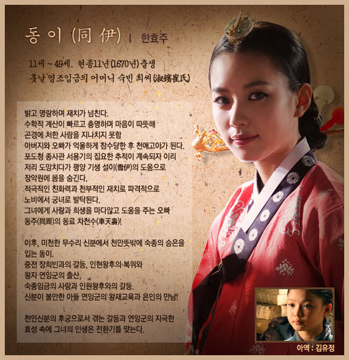 Legendele palatului Concubina regelui - dong yi