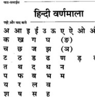 alfabet_hindi_185 - ABOUT ALFABETUL HINDI