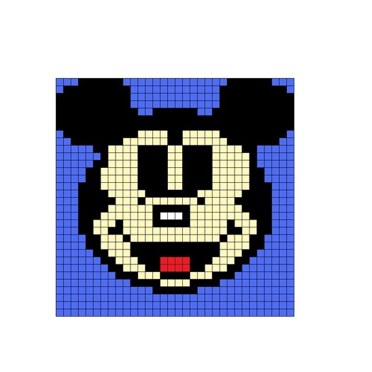 Mikey Mouse - MASCA-PERSONAJ