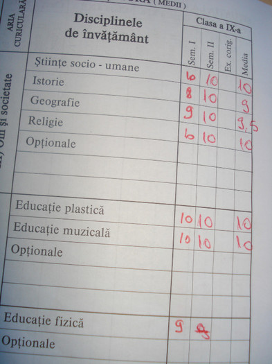 CU MULTA MUNCA...