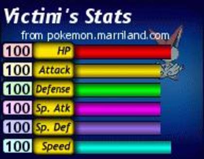 statusul lui (Ca la un Mew) - 000 Victini al meu 000