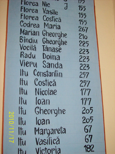 Lista nr.  2.