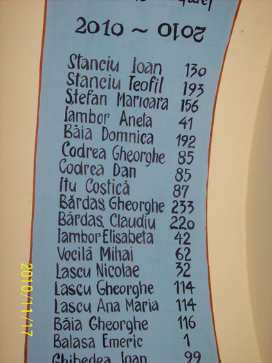 Lista Nr. 3. Credinciosi care au donat bani pentru restaurarea bisericii..... - Tarnosirea BISERICII din PALOS-ARDEAL 2011