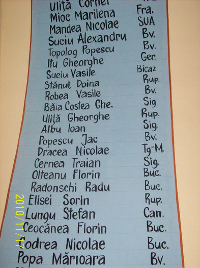 Lista Nr. 7.................. ........ - Tarnosirea BISERICII din PALOS-ARDEAL 2011