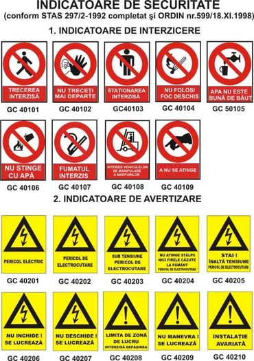 indicatoare_de_securitate - pic tel