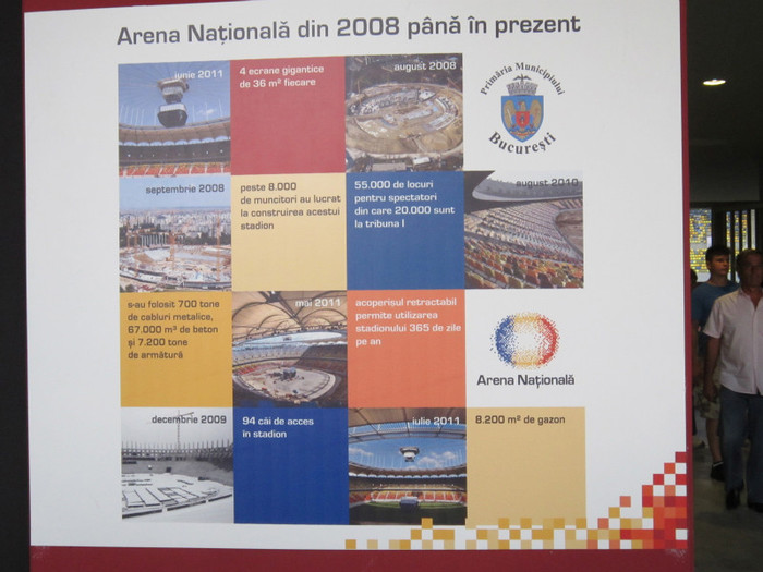 IMG_0491 - 23 Inaugurare Arena National