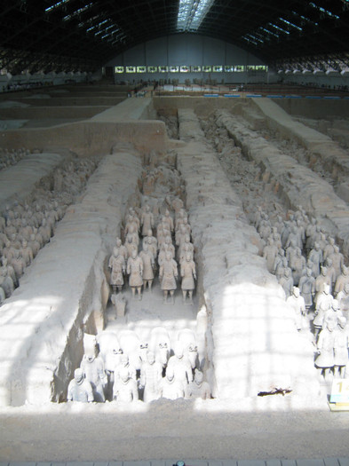 Xi'An - Armata de teracota