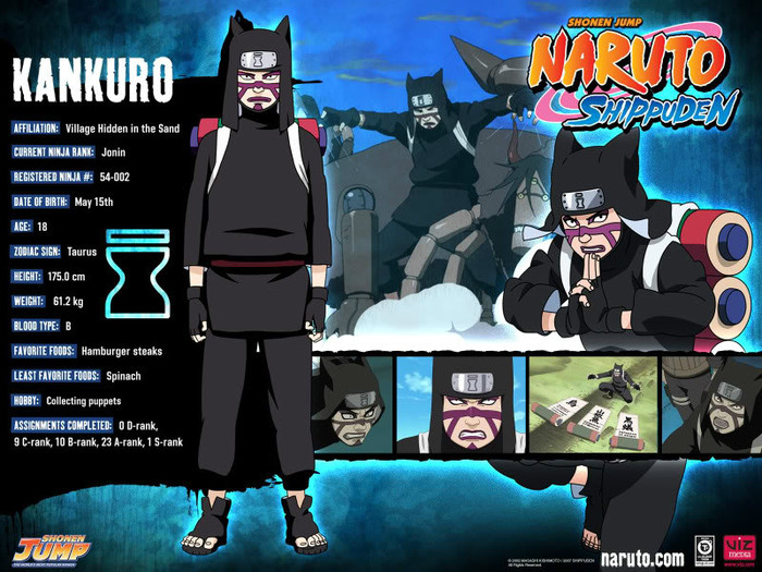 Kankuro - Naruto Info Cards