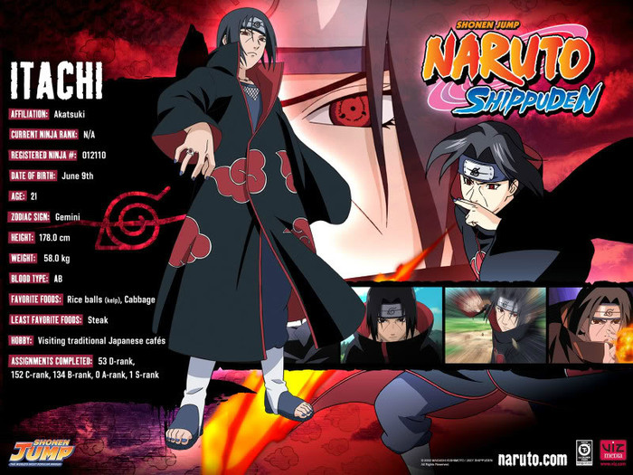 Itachi - Naruto Info Cards