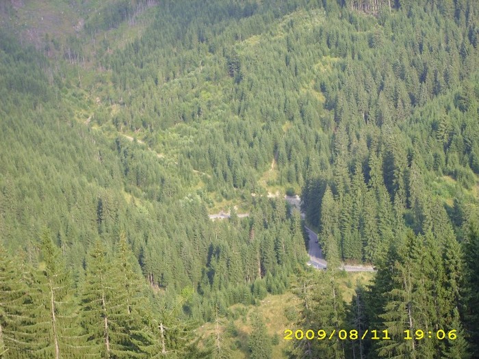 Harghita - Places i ve visited