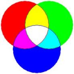 culori77 - culorile