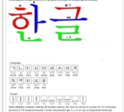 alfabetul coreean (7) - Alfabetul coreean