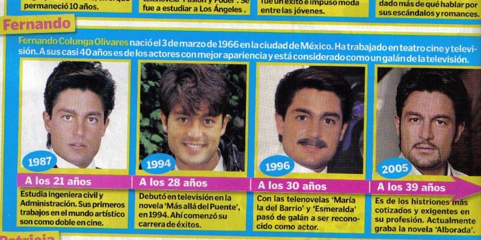 comohanpasadolosaos5vy - Fernando Colunga