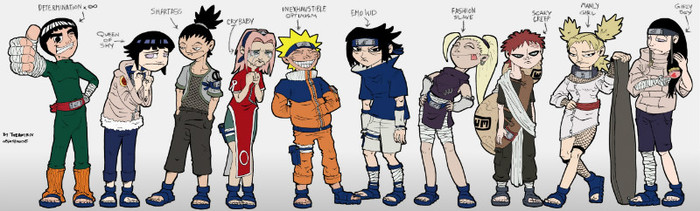 Artrix_s_take_on_Naruto_by_theartrix