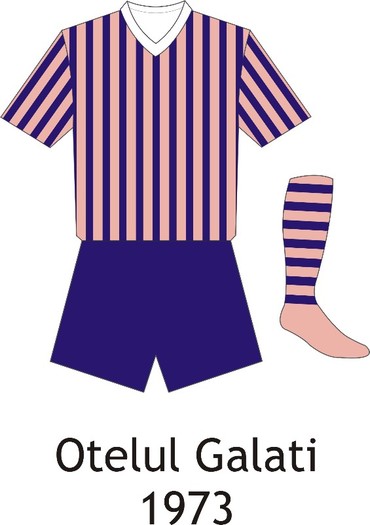 Otelul Galati Echipament 1973