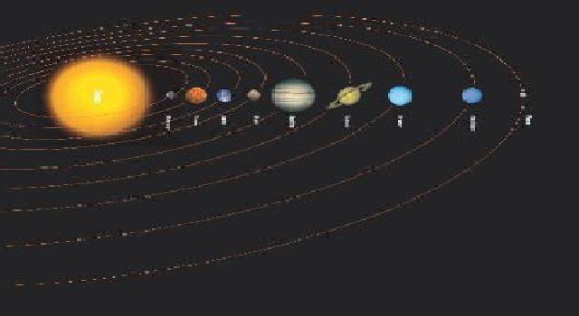 Sistemul solar - planete
