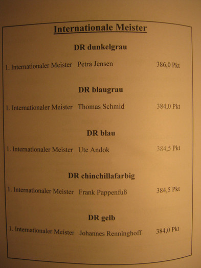 weiden -campionii