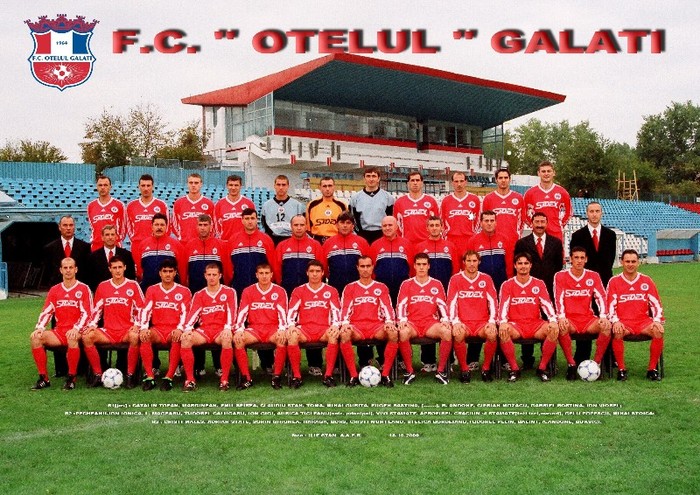 2000 Otelul Galati - Otelul Galati Istorie