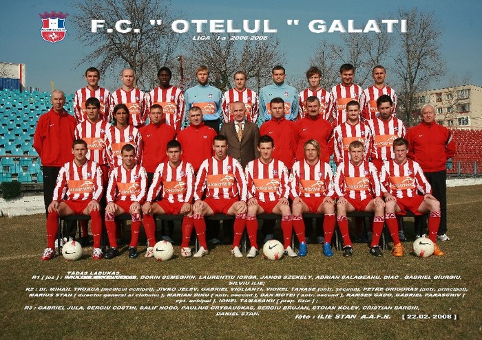2008 Otelul Galati - Otelul Galati Istorie