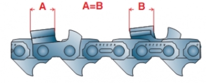 sfaturi_76abfca1e6921f43f5b220d639322bf7 - placeri