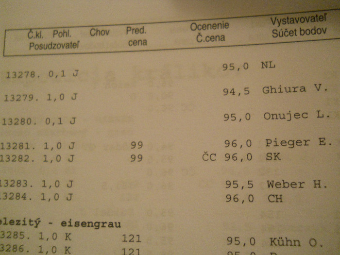 Europene Nitra 2009; Onujec Lucian:singurul roman (cu Urias Gri German) care a participat la Nitra(Europene) 2009 (95 pct
