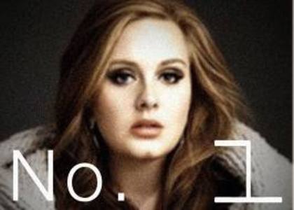 images (14) - Adele
