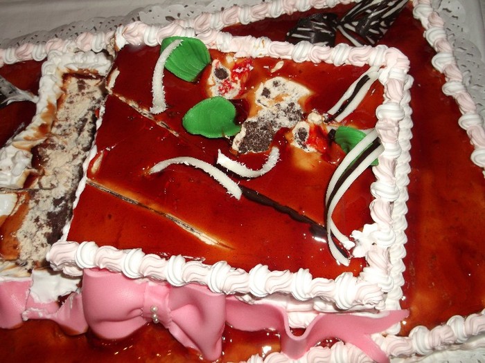 ......resturi de la tortura