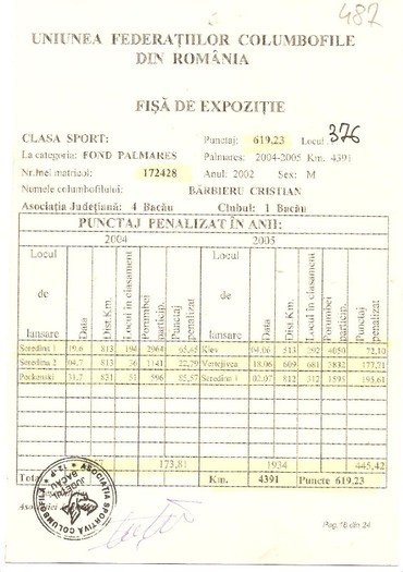 fisa exp. - PORUMBEI CU NORMA LA FOND PEDIGREE