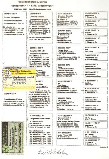 Freialdenhofen-menne und tochter - PORUMBEI CU NORMA LA FOND PEDIGREE