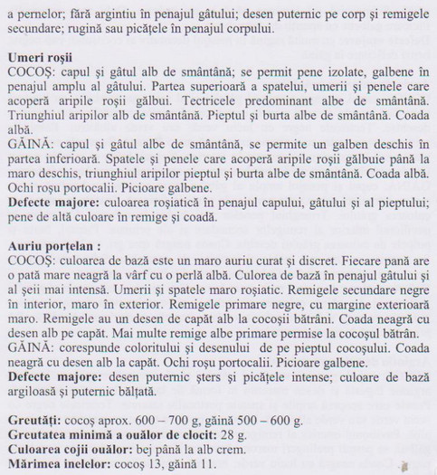 chabo 10 - Standard rase pasari