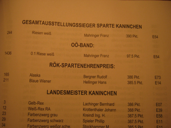 Campion absolut la Ried cu 390 P - Mahringer Franz campion Austria 2010