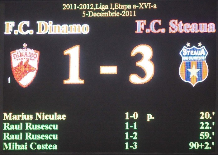 SCOR - STEAUA BUCURESTI