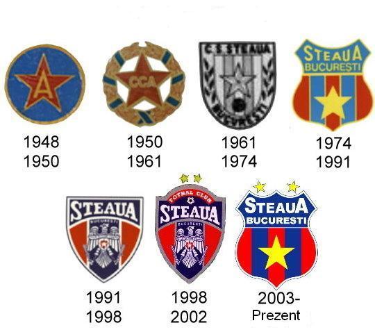 (00)Blazoane - STEAUA BUCURESTI