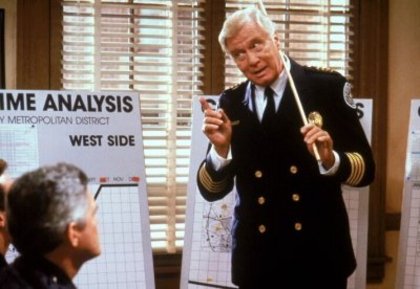 Academia de Politie - Academia de Politie