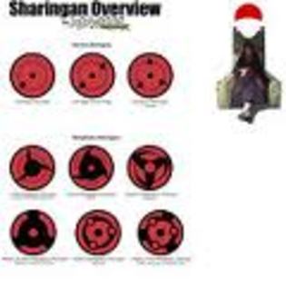 sharingan7