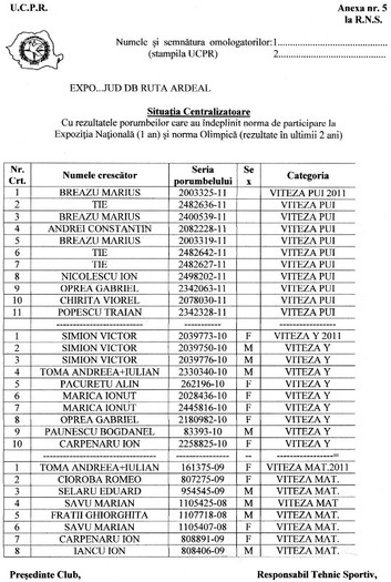 expo viteza - liste cu porumbeii-crescatorii participanti