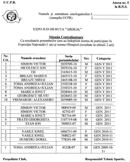 expo general - liste cu porumbeii-crescatorii participanti