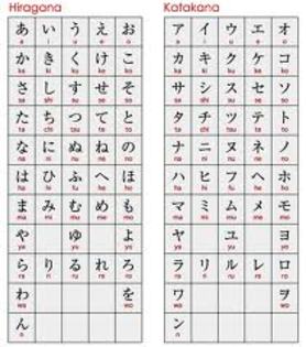 images (11) - Hiragana