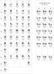 images (18) - Hiragana