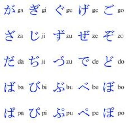 images (5) - Hiragana