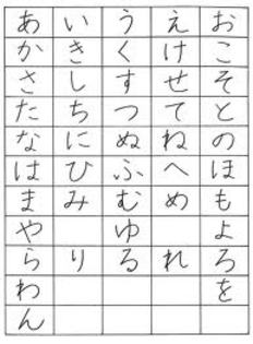 images (6) - Hiragana