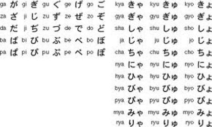 images (7) - Hiragana