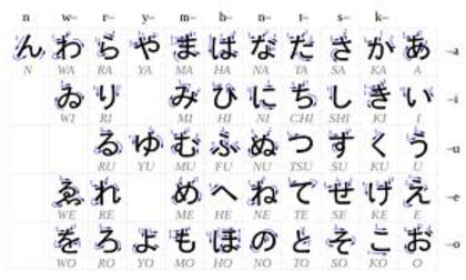 images - Hiragana