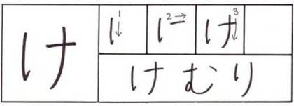 hiragana_ke