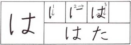 hiragana_ha - ha-hi-fu-he-ho