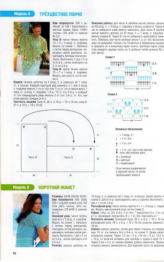 00e1eeec668a - Alte modele-in asteptarea verii