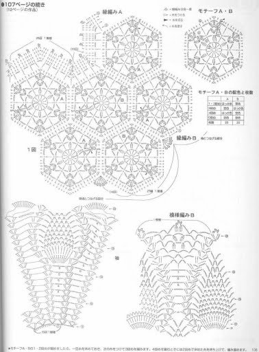 76 - Alte modele-in asteptarea verii