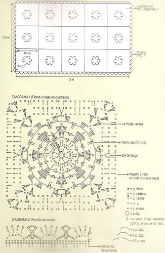 99 - Alte modele-in asteptarea verii